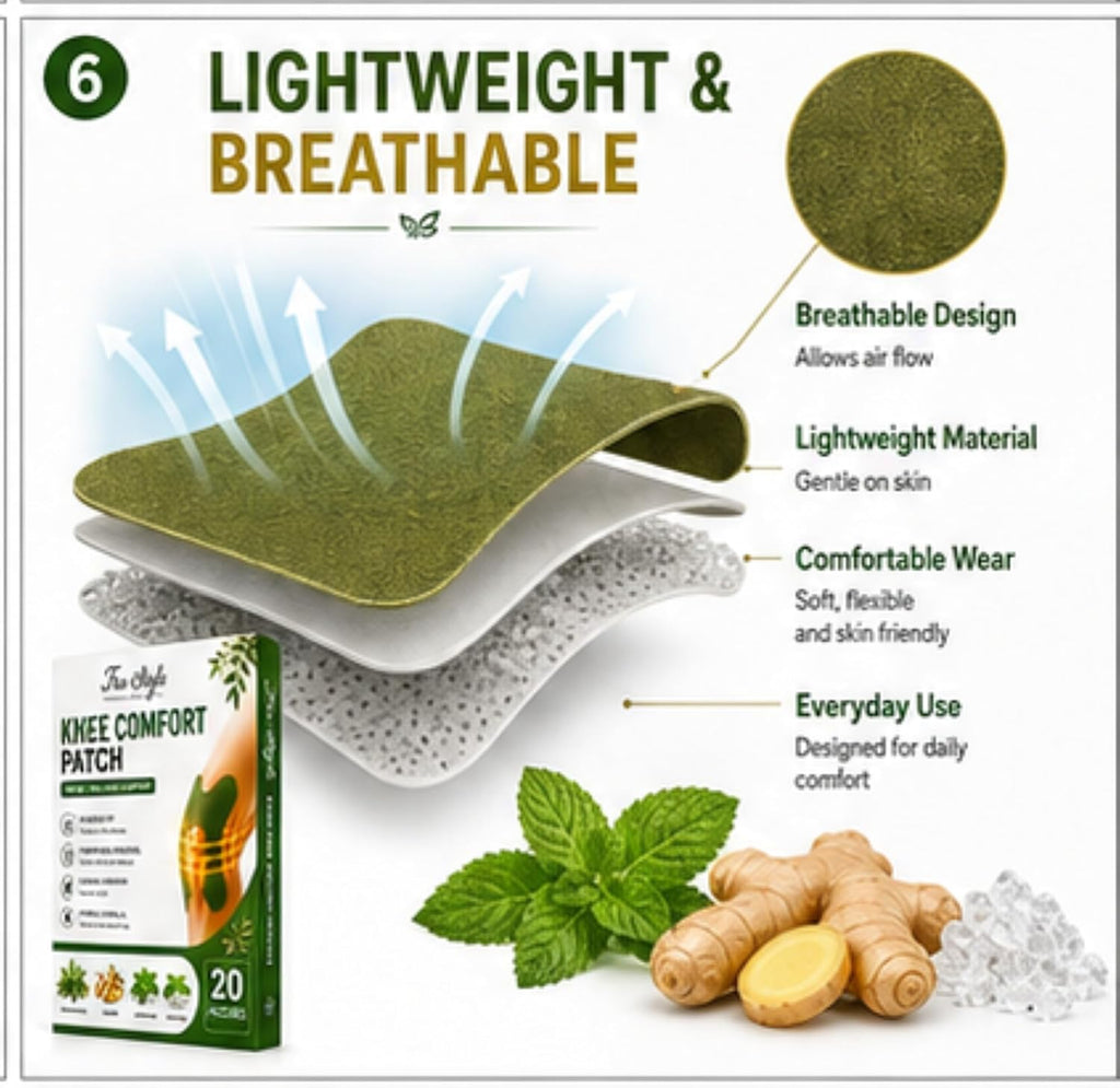 Knee Patch for Quick Pain Relief | Herbal Wormwood Ginger Camphor Patch for Knee, Back, Neck & Shoulder (20)